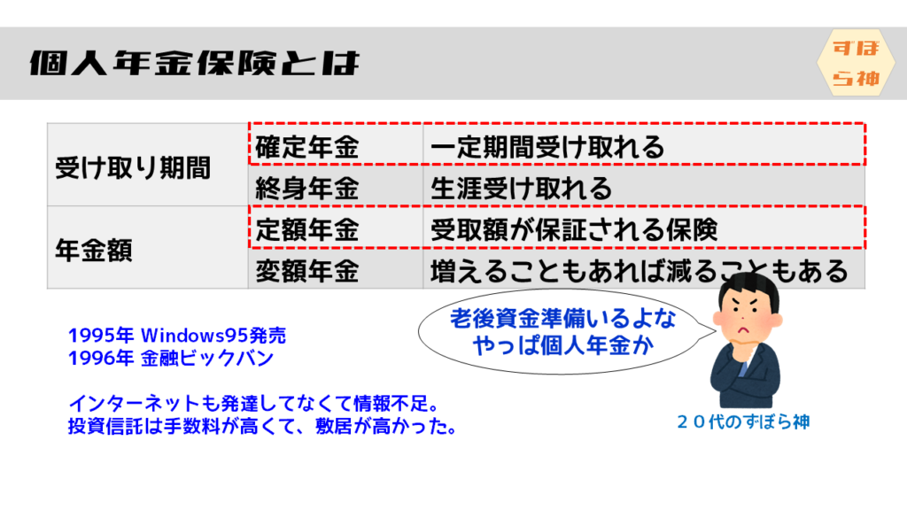 個人年金保険とは