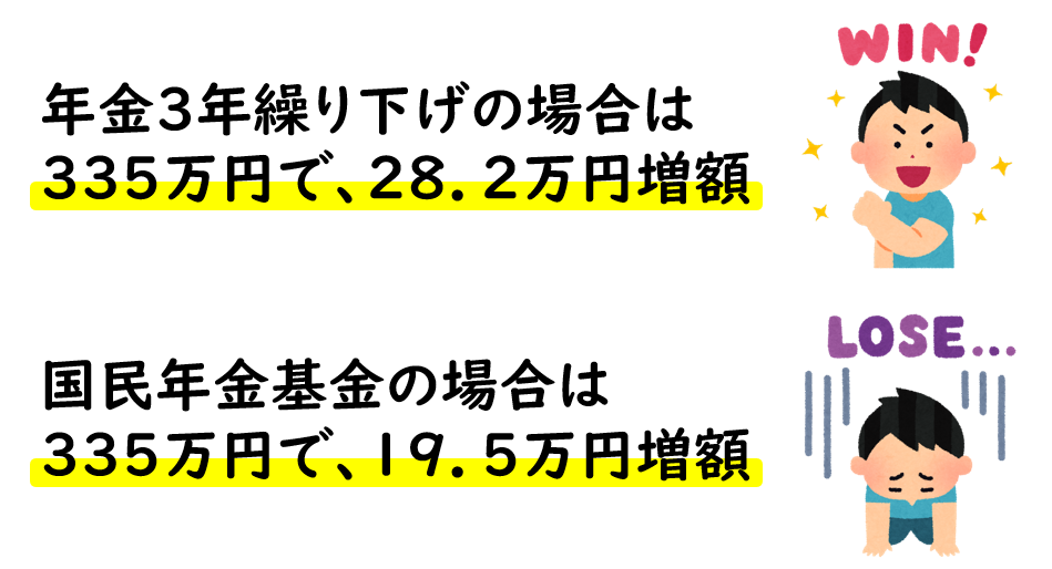 繰り下げが勝ち